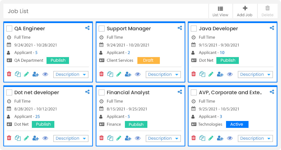 Asset Lifecycle Management